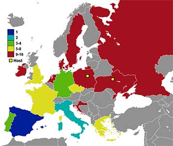 Deelnemende landen EK 2008.