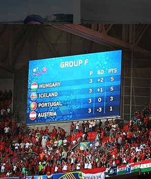 Het eindresultaat van de groepsfase F op het EK 2016 in Frankrijk.