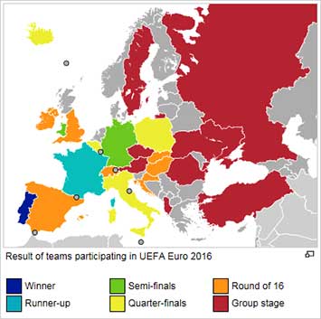 UEFA EK 2016 deelnemers.