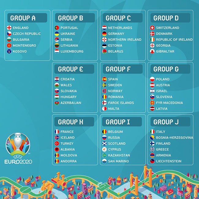 Het speelschema voor het EK 2020 en van de UEFA Nations League 2018-2020.