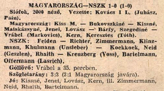 Ploegopstelling van Hongarije waarmee zij haar eerste cap veroverde.