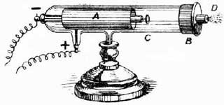 Phillipp von Lenard slaagde er in 1892 in kathodestralen uit een vacuüm buis in de atmosfeer te brengen.
