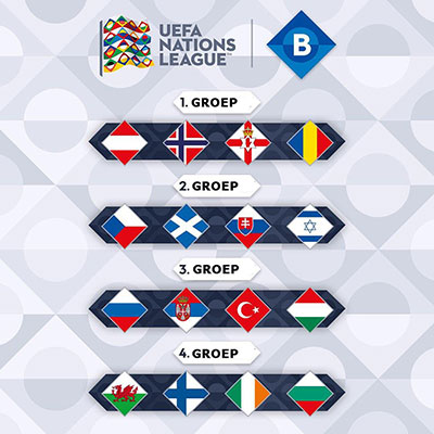 Het speelschema van Hongarije voor de groepswedstrijden van de UEFA Nations League 2020-21.