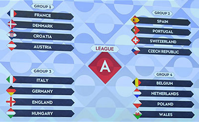 Het speelschema van Hongarije voor de groepswedstrijden van de UEFA Nations League 2022-23.